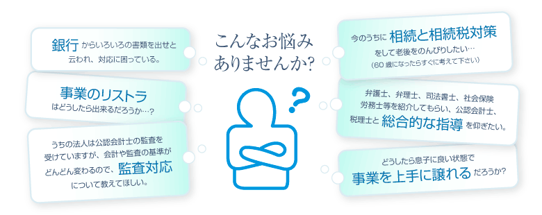 こんなお悩みありませんか？・銀行からいろいろの書類を出せと云われ、対応に困っている。・事業のリストラはどうしたら出来るだろうか・・・・どうしたら息子に良い状態で事業を上手に譲れるだろうか・・・・うちの法人は公認会計士の監査を受けていますが、会計や監査の基準が　どんどん変わるので、監査対応について指導してほしい。・今のうちに相続と相続税対策をして老後をのんびりしたい・・・　（60歳になったらすぐに考えて下さい）・弁護士、弁理士、司法書士、社会保険労務士等を紹介してもらい　公認会計士、税理士と総合的な判断と指導を仰ぎたい。